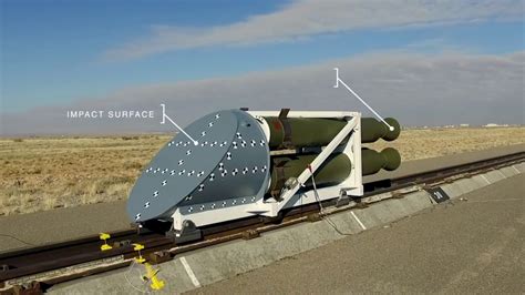 rocket sled impact test procedure|rocket sled impact test.